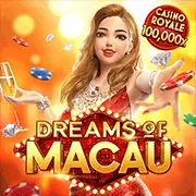 Biểu tượng mã hóa dữ liệu